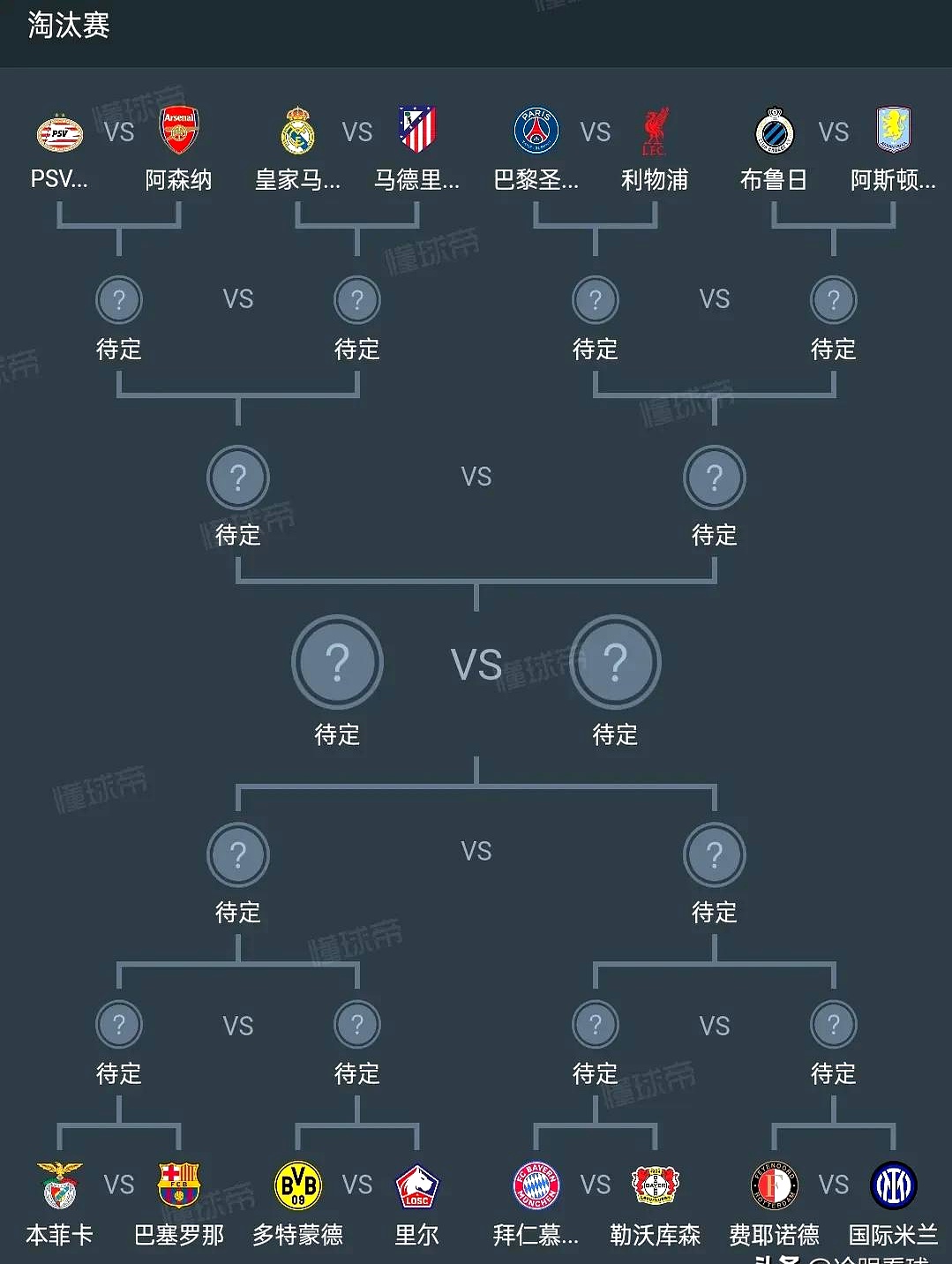 "中超强队的阵容深度分析，冠军的关键"的简单介绍