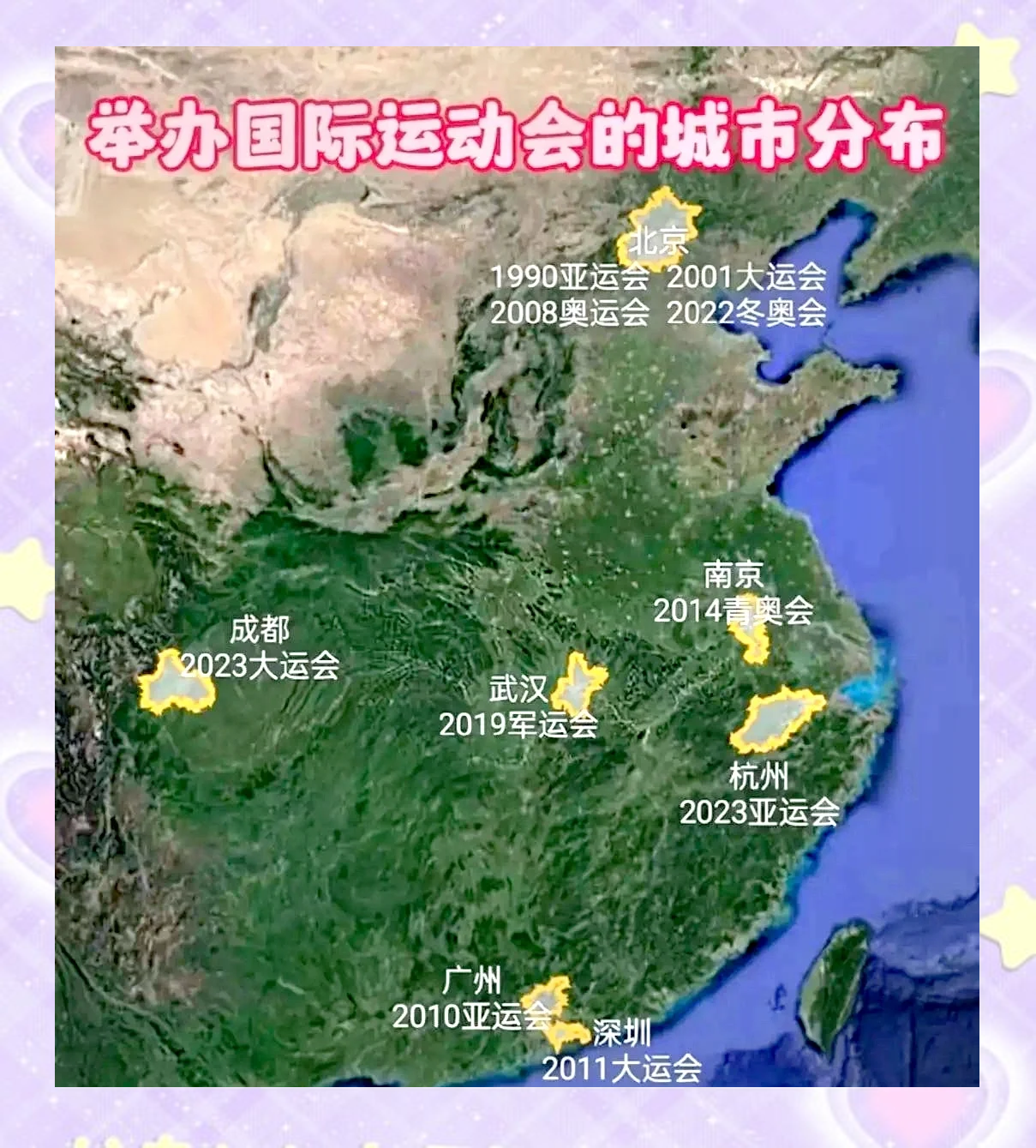 "在全球市场上的位置：中国体育发展"的简单介绍