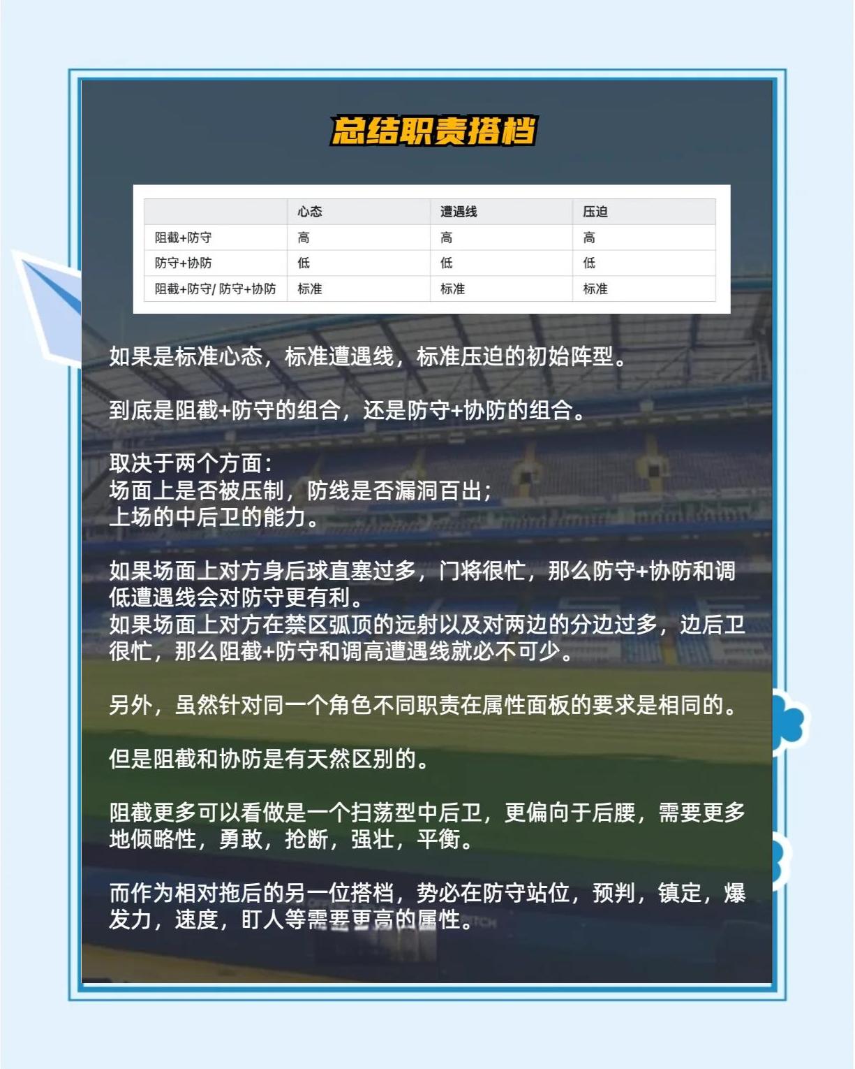 "各队防守策略的变化：如何应对明星球员"的简单介绍