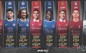 "转会市场动态：各支球队的引援策略"的简单介绍