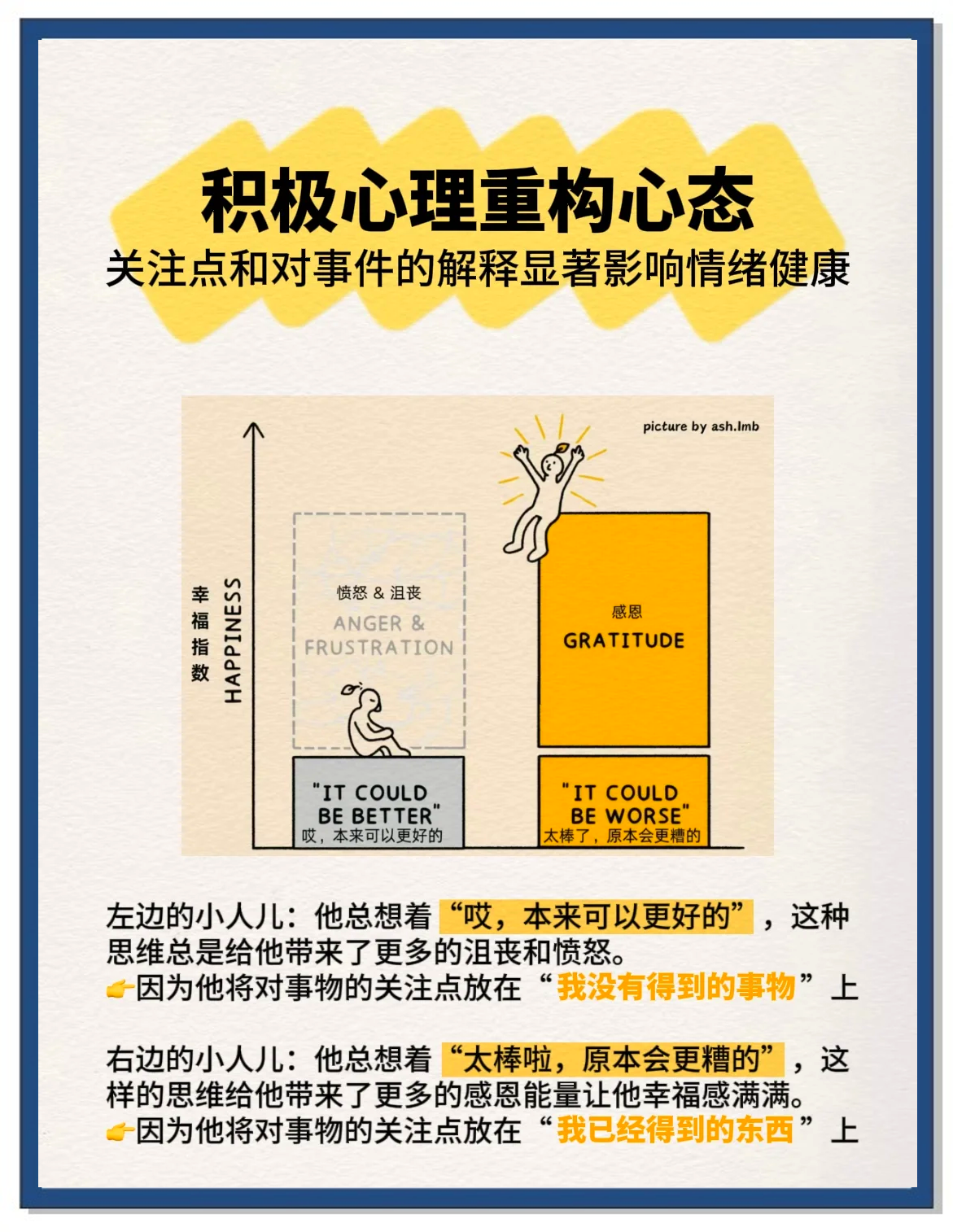 关于"冠军心态：成功球队的心理研究"的信息