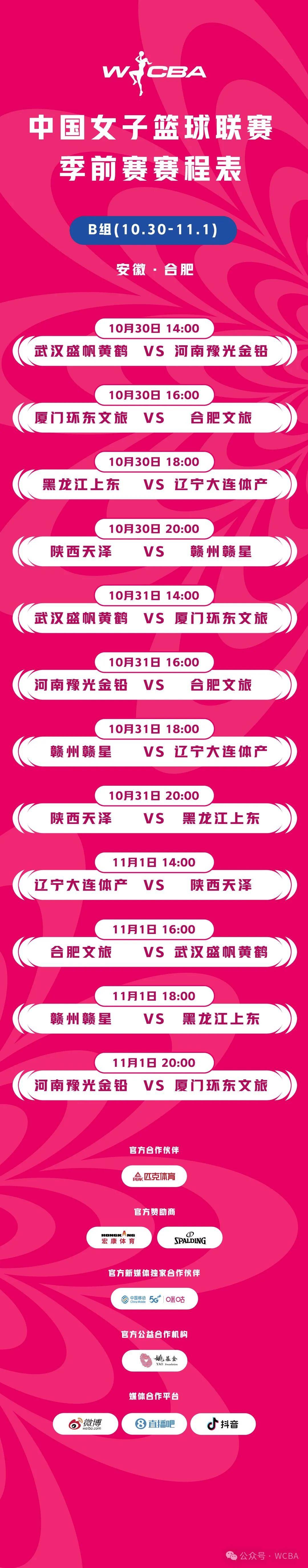 "CBA的新季比赛规则：对未来的影响"的简单介绍