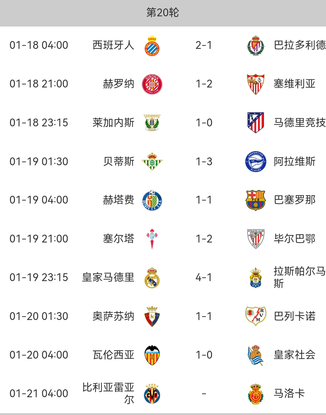 关于"西甲联赛最新战绩：强队间的较量"的信息