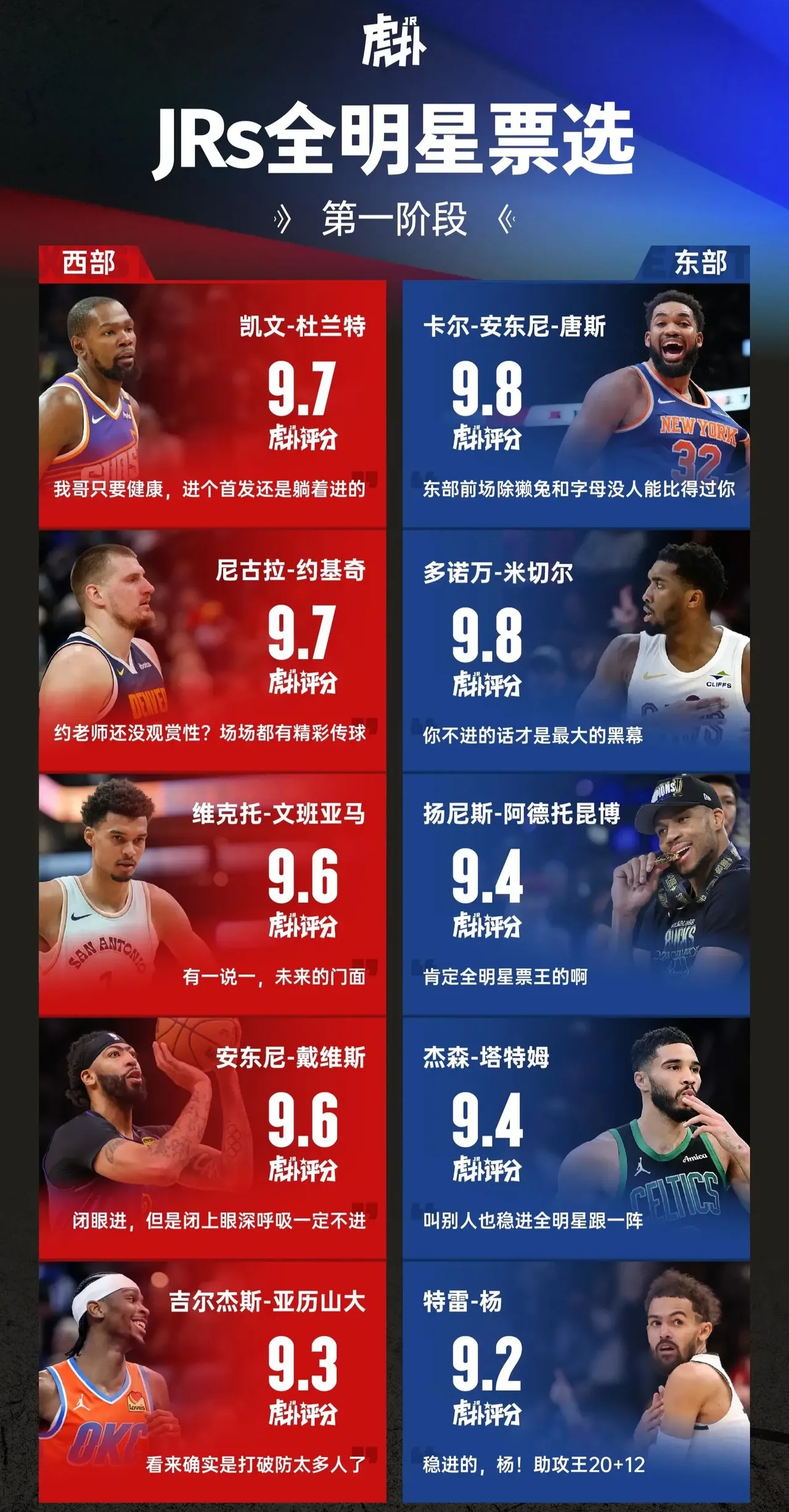 "NBA中的文化融合：各国球员的经历与故事"的简单介绍