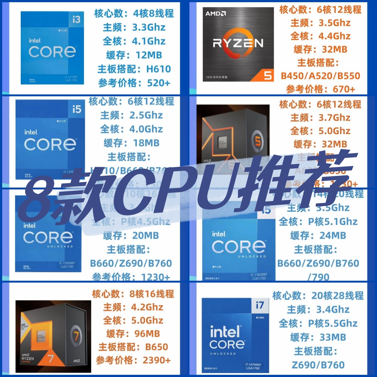 leyu乐鱼-关于"货真价实：本赛季CPU与前三季数据对比"的信息