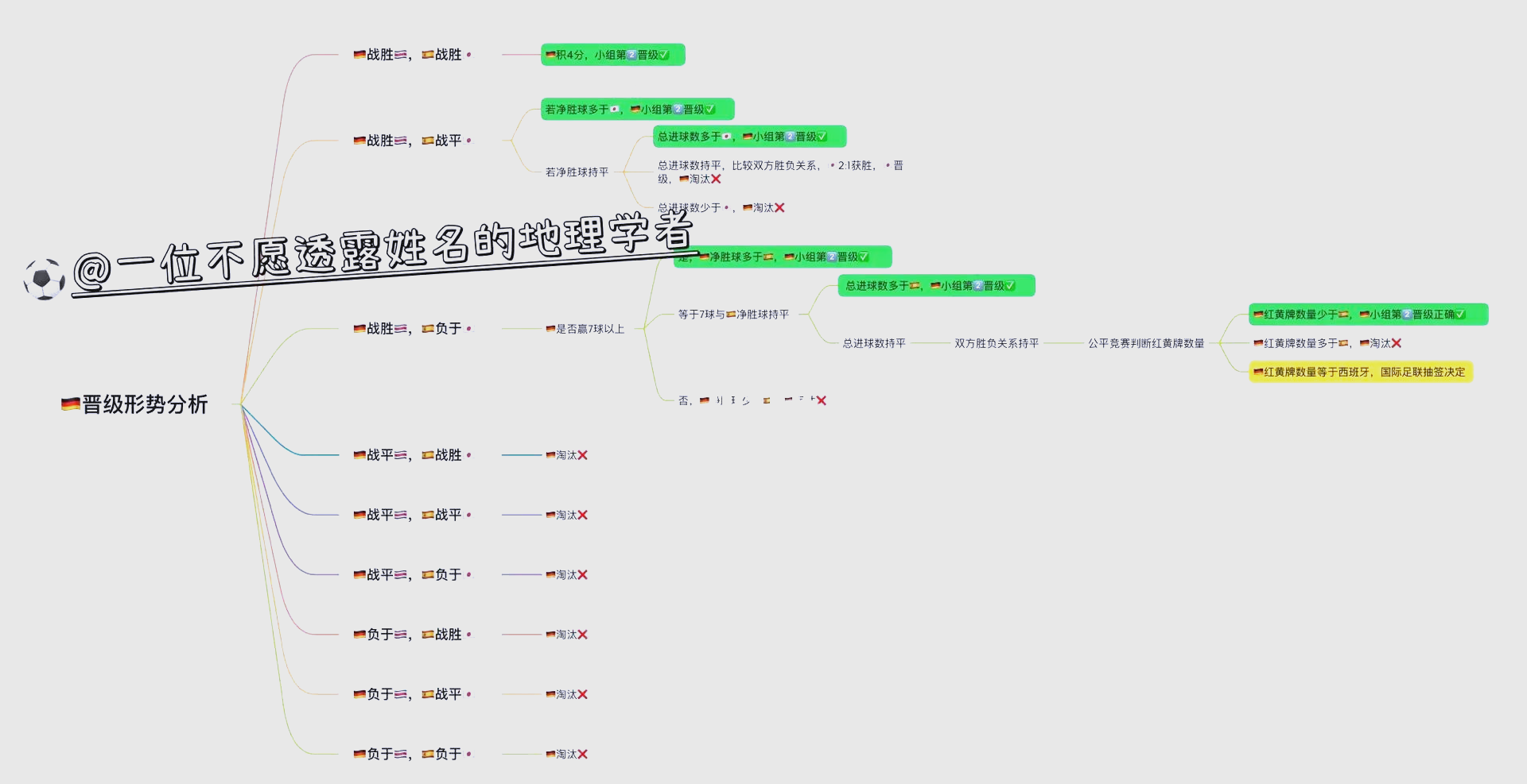 乐鱼体育(中国)官方网站-包含"德甲各队的战术风格分析：随势而变"的词条
